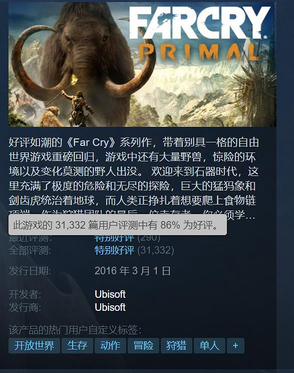 背刺！《極地戰嚎：原始殺戮》打骨折新史低：37.2元