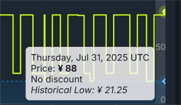 卡牌肉鴿佳作《殺戮尖塔》Steam售價永久上調！