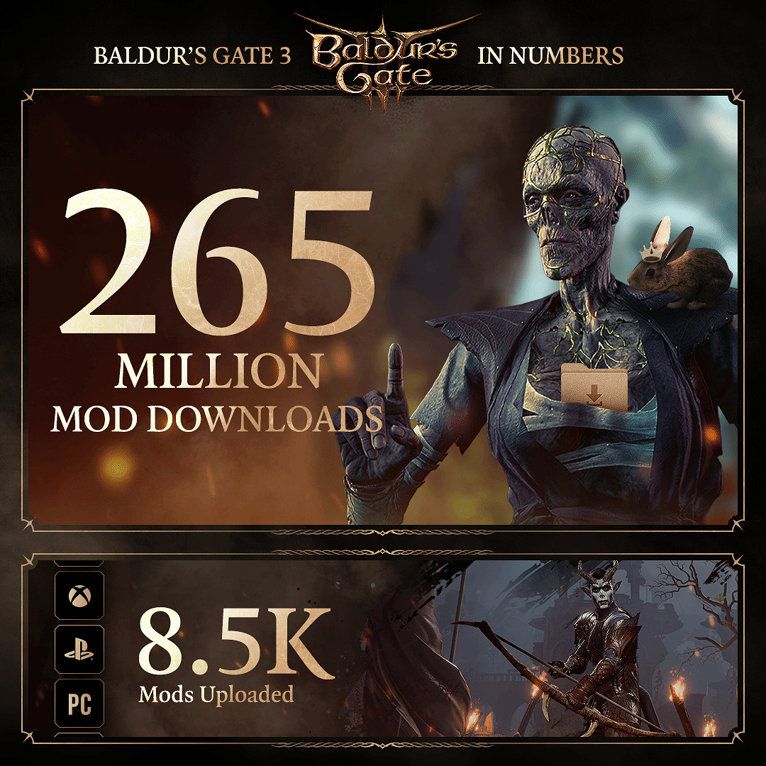 《博德3》兩周年！拉瑞安宣布MOD下載量超2億次！