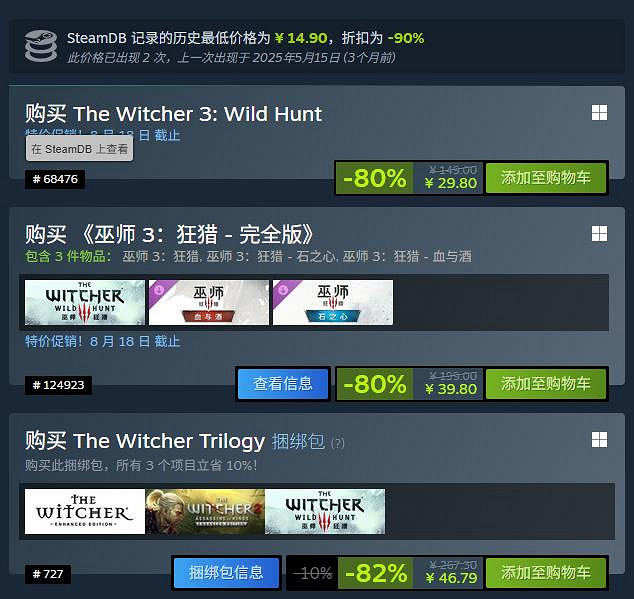 CDPR旗下遊戲開啟限時折扣:《2077》等大作史低價 CDPR旗下遊戲開啟限時折扣:《2077》等大作史低價