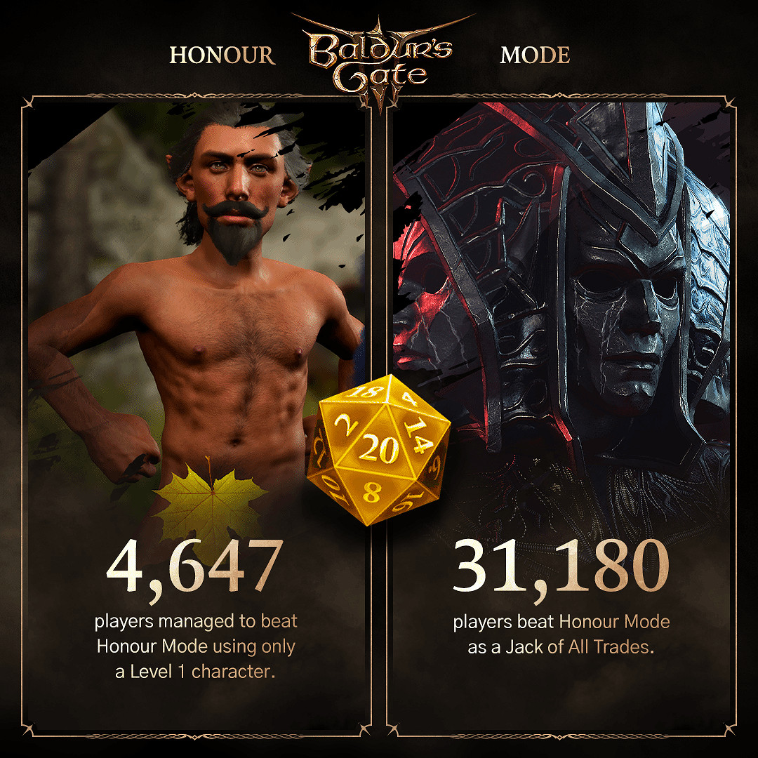 《博德3》兩周年！拉瑞安宣布MOD下載量超2億次！