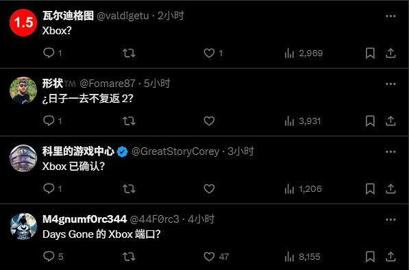 《往日不再》或登Xbox？Bend工作室神秘推文引熱議