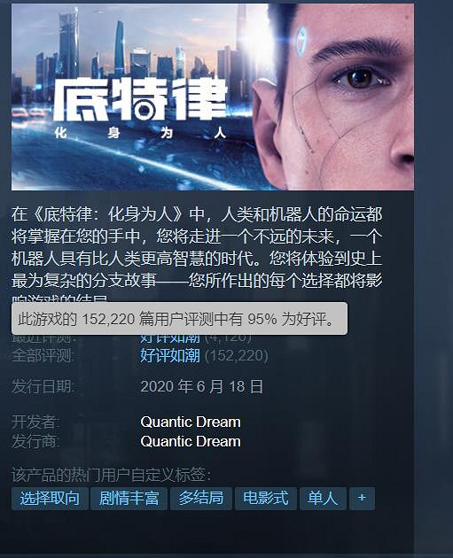 又漲價一款經典之作!《底特律:化身為人》售價上調 又漲價一款經典之作!《底特律:化身為人》售價上調