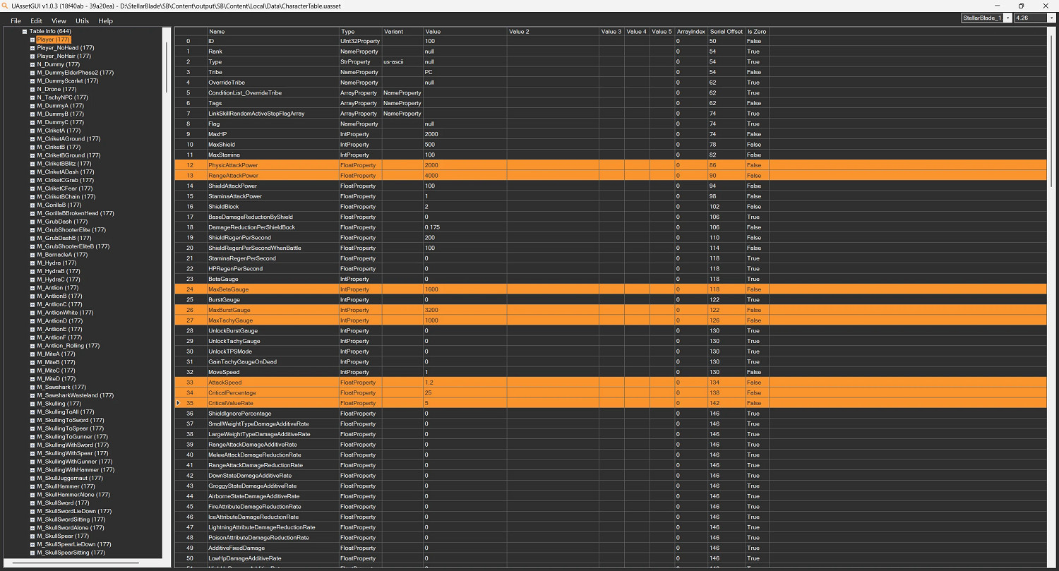 《劍星》全屬性修改工具，秒變滿級大佬不是夢