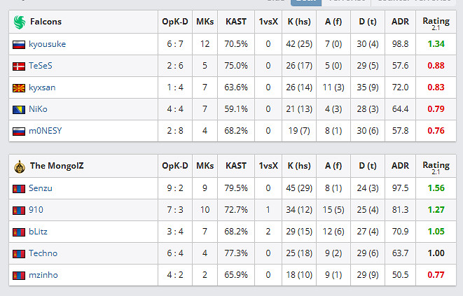第2個donk？京介的坐牢之旅