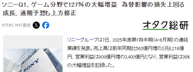 索尼2025年4-6月財報：整體收益增長，互娛遊戲亮眼