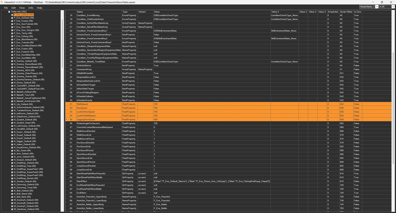 《劍星》全屬性修改工具，秒變滿級大佬不是夢