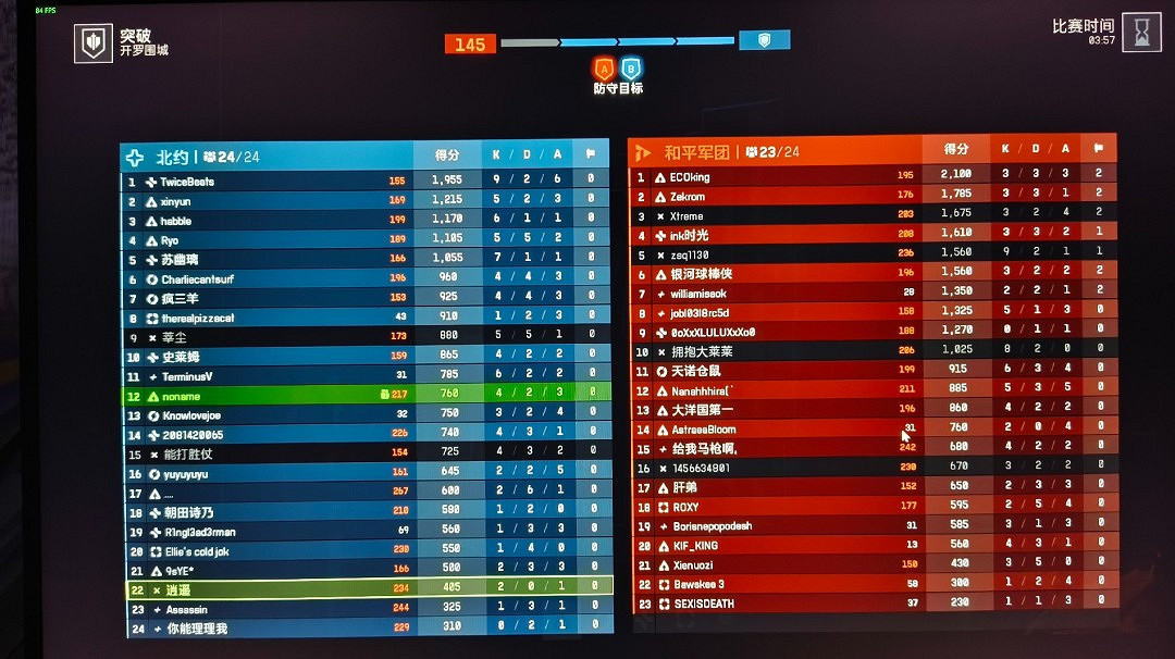 《戰地風雲2042》B測Steam統計線上峰值已超33萬！創系列紀錄