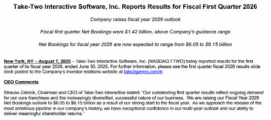 T2財報光芒四射!你知道《三男一狗》賣了多少份嗎? T2財報光芒四射!你知道《三男一狗》賣了多少份嗎?