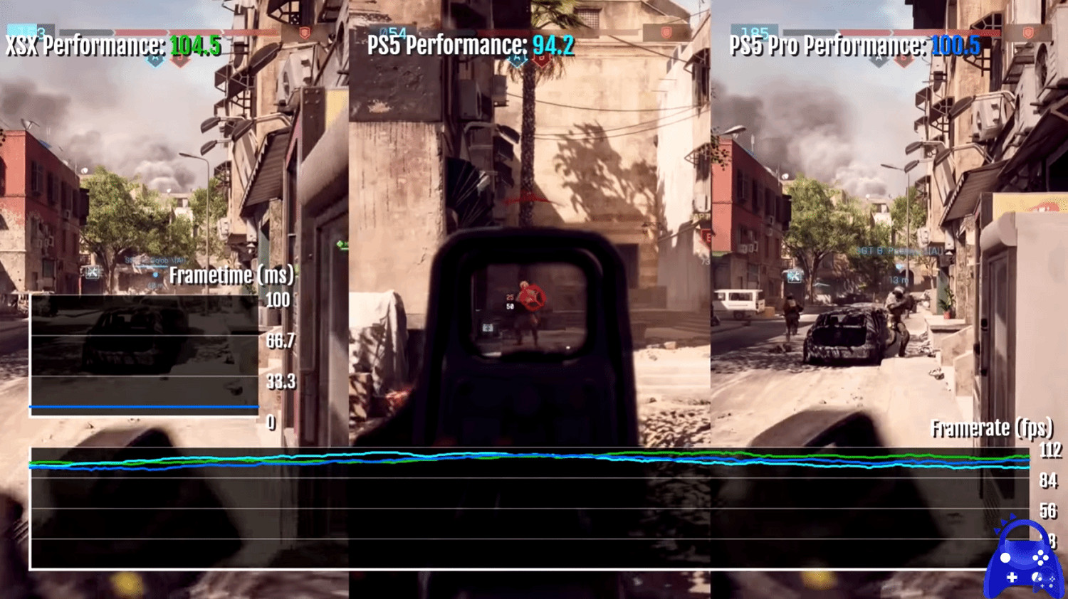 《戰地風雲2042》各主機平台運行對比：優化表現獲滿意評價！