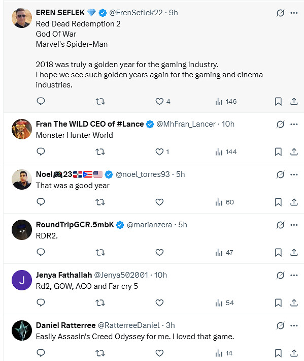 老外懷念2018年:那一年的遊戲簡直是神仙打架! 老外懷念2018年:那一年的遊戲簡直是神仙打架!