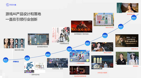 逆水寒AI劇組模式升級,支援製作卡點遊戲動畫、新增夢境模式 逆水寒AI劇組模式升級,支援製作卡點遊戲動畫、新增夢境模式