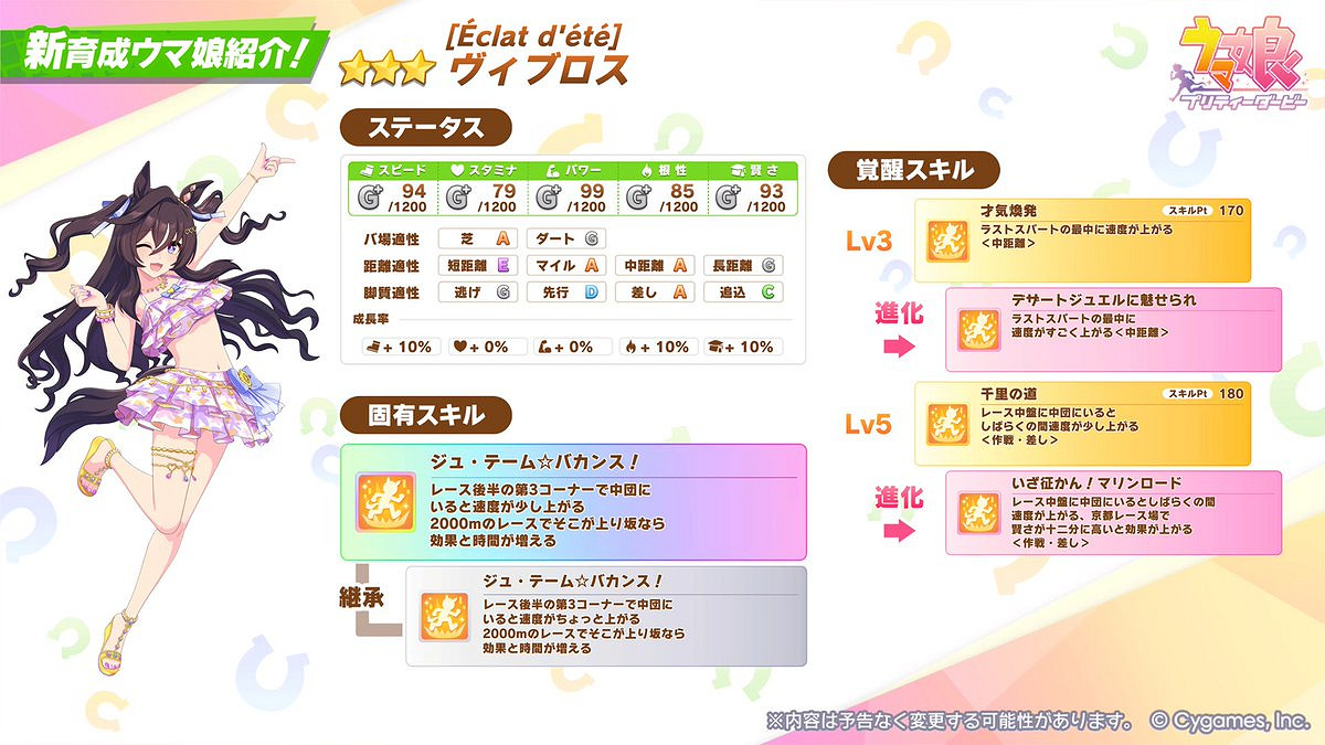 《賽馬娘 Pretty Derby》推出比布魯斯新泳裝“夏日光輝” 《賽馬娘 Pretty Derby》推出比布魯斯新泳裝“夏日光輝”