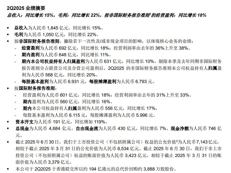 騰訊最新財報:中國遊戲收入404億元 海外斬獲188億元 騰訊最新財報:中國遊戲收入404億元 海外斬獲188億元