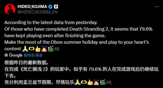 《死亡擱淺2》通關後繼續遊玩玩家比例上升,達到79.6%