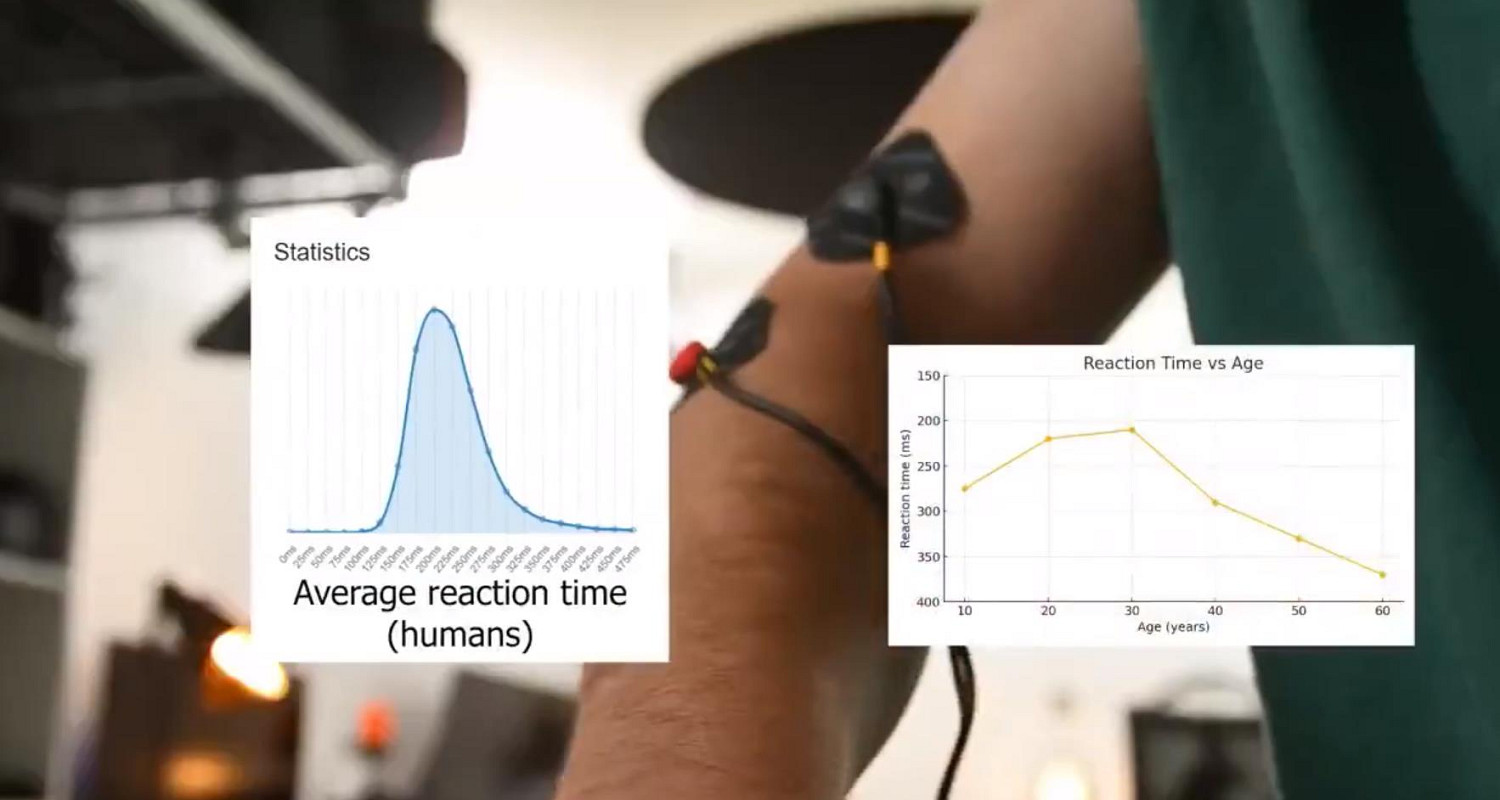 這都拿命開掛了!國外博主自創"電擊"物理外掛設備 這都拿命開掛了!國外博主自創"電擊"物理外掛設備