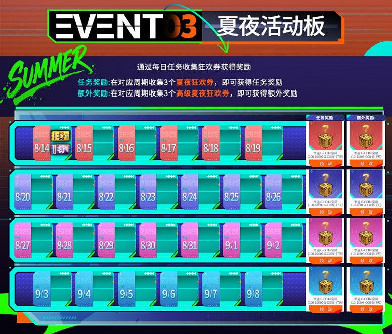 PUBGx布加迪聯名上線 夏夜無眠樂不停