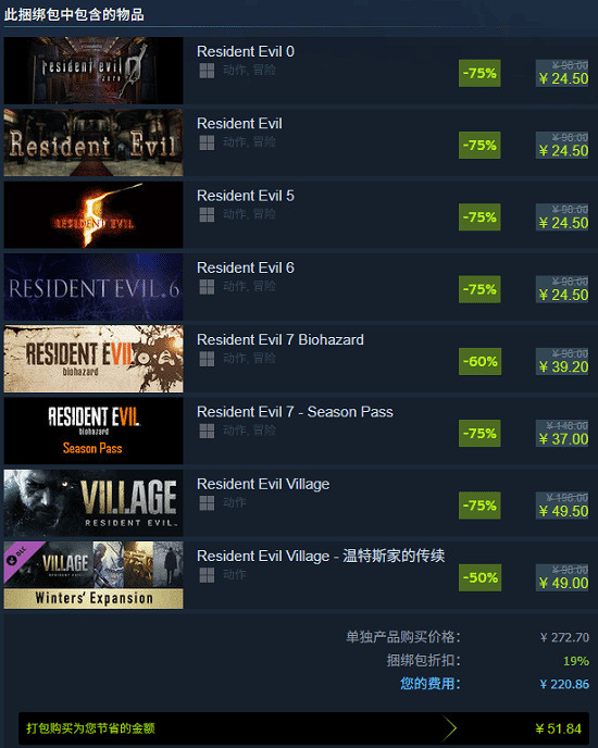 《惡靈古堡》超值捆綁包上架：6款遊戲打包僅需約新台幣953元