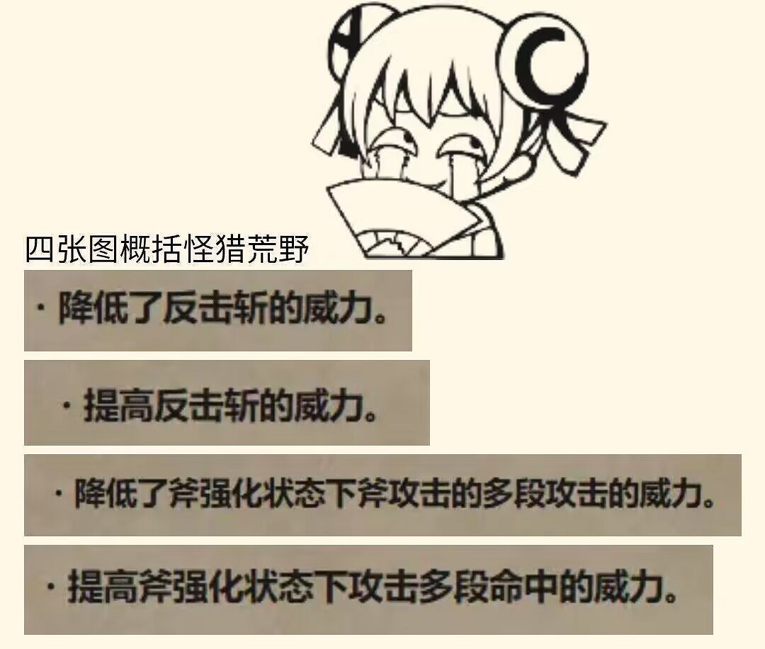 《魔物獵人：荒野》更新左右腦互搏 官方自我懷疑？