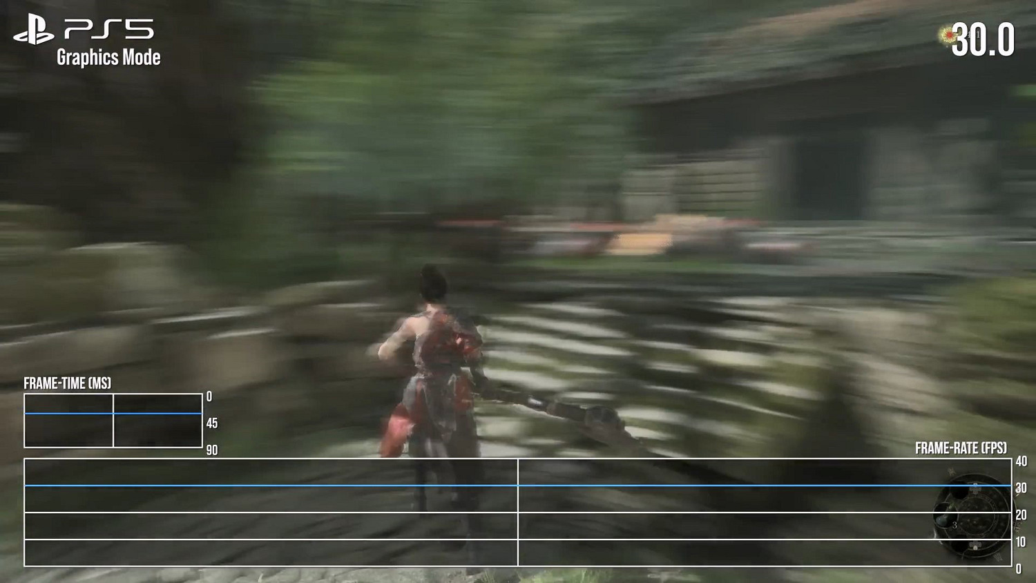 數毛社《明末》主機性能測試報告：PS5 Pro表現最優