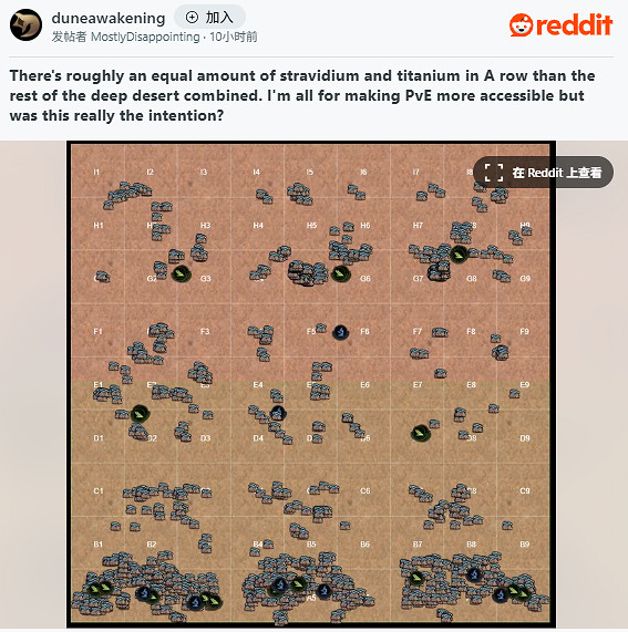 背離IP內核!《沙丘:覺醒》PvE資源調整引起爭議 背離IP內核!《沙丘:覺醒》PvE資源調整引起爭議