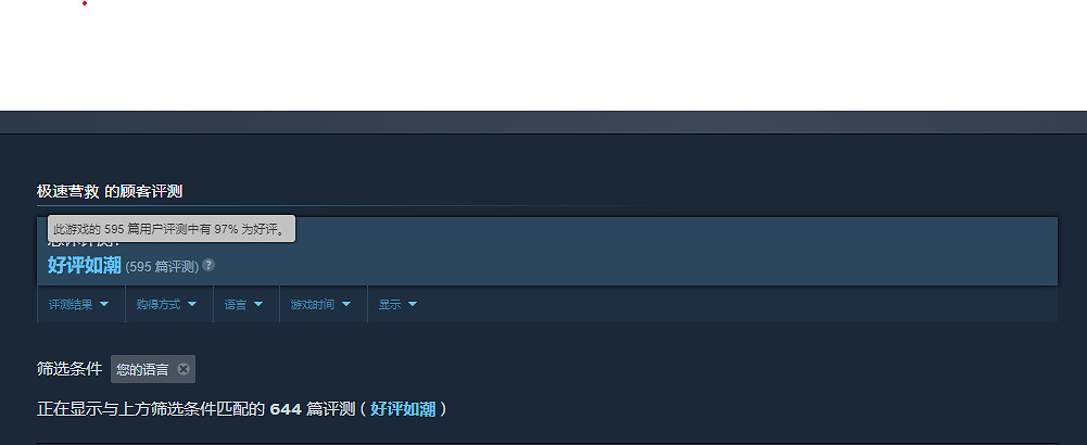毛騙團隊再顯神通 影遊《極速營救》Steam好評如潮! 毛騙團隊再顯神通 影遊《極速營救》Steam好評如潮!