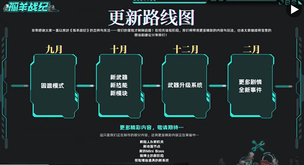 中國大陸研發動作肉鴿遊戲《孤羊戰記》發售 Steam好評如潮