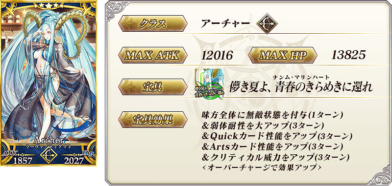 遊戲《Fate/Grand Order》”為核心的擴展敘事正式上線