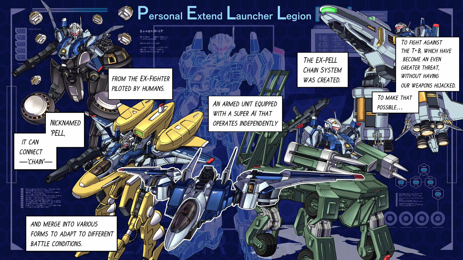 《變形戰機Z》重製版《最終變形戰機》Steam頁面上線