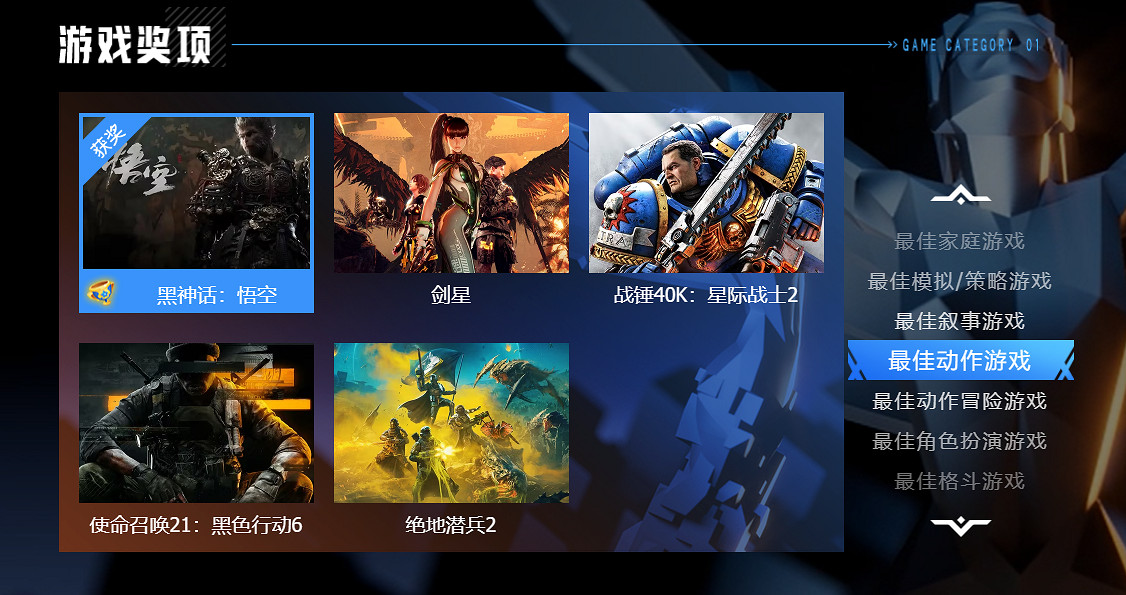 《黑神話悟空》獲得獎項一覽 《黑神話悟空》獲得獎項一覽