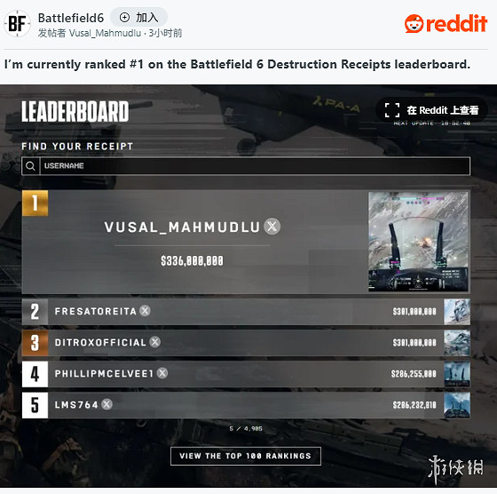 早報：《戰地風雲2042》公測挑戰賽恐失敗！《第一繼承者》AI營銷翻車