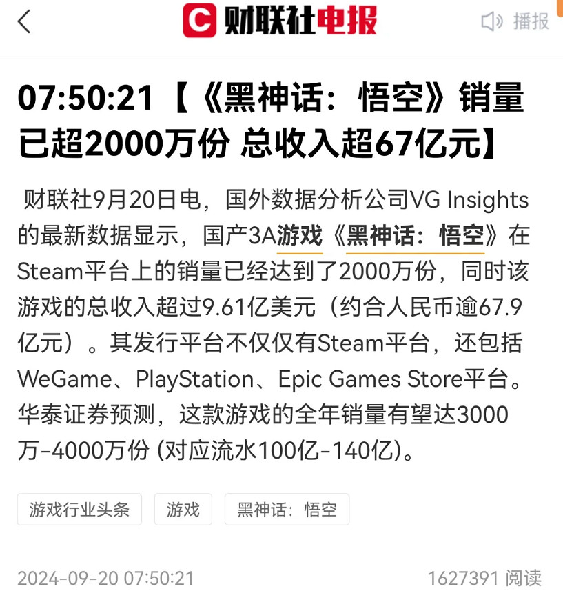 《黑神話悟空》總收入超67億 《黑神話悟空》總收入超67億