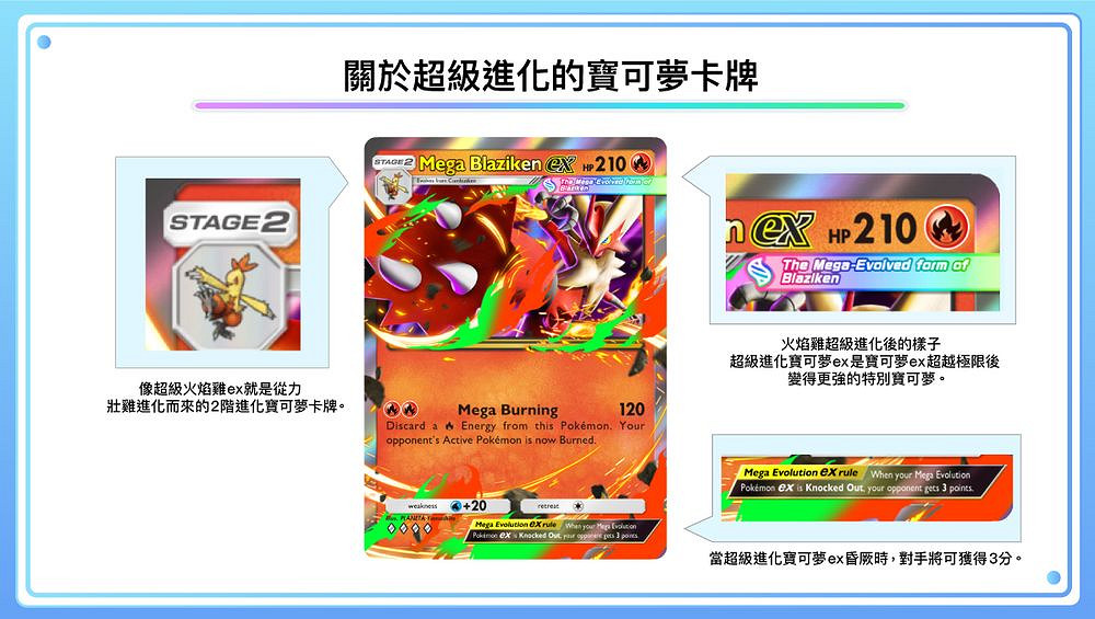 全新系列《PTCG Pocket》公開“超級暴鯉龍”等超進化
