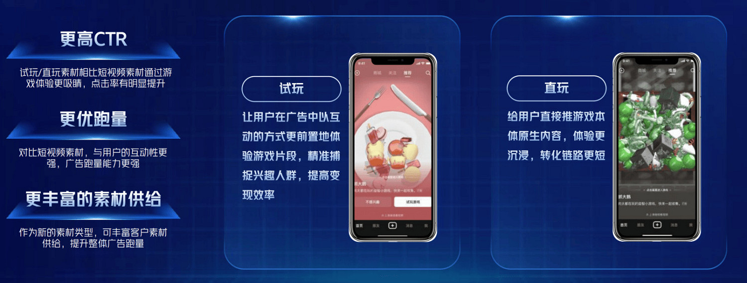 從“好內容”到“好轉化”，巨量引擎小遊戲邁入“精耕時代”