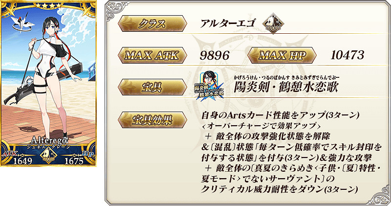 遊戲《Fate/Grand Order》”為核心的擴展敘事正式上線