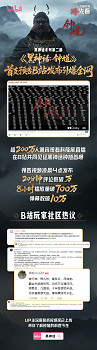 GC25: B站官宣超200萬玩家通宵看科隆展 見證《鍾馗》