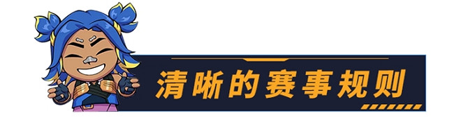 全民不屈不撓·一戰封神 | 象雄電競杯·全民不屈不撓巔峰賽熱血啟幕! 全民不屈不撓·一戰封神 | 象雄電競杯·全民不屈不撓巔峰賽熱血啟幕!