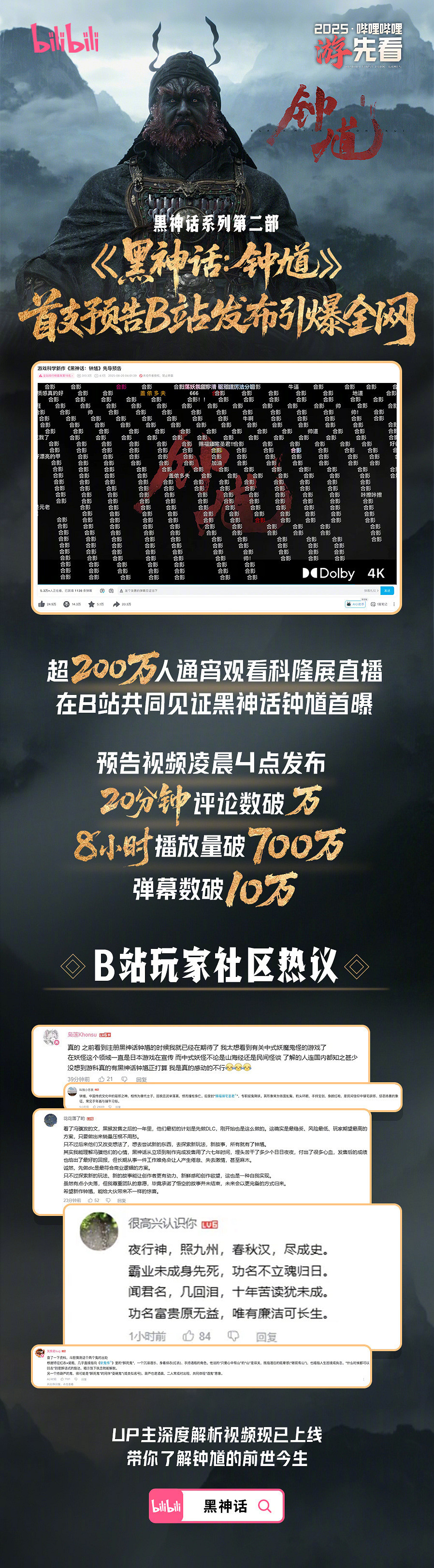 GC25:B站官宣超200萬玩家通宵看科隆展 見證《鍾馗》 GC25:B站官宣超200萬玩家通宵看科隆展 見證《鍾馗》