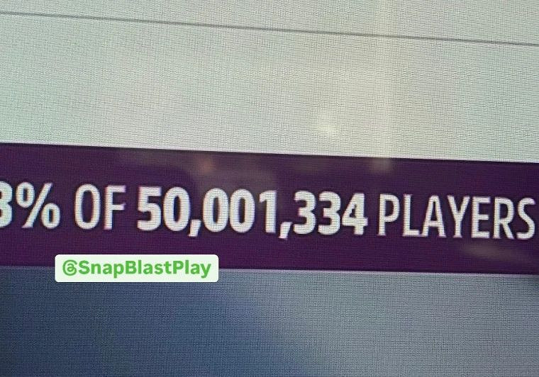 PS5版立大功!《極限競速:地平線5》玩家數超5000萬 PS5版立大功!《極限競速:地平線5》玩家數超5000萬