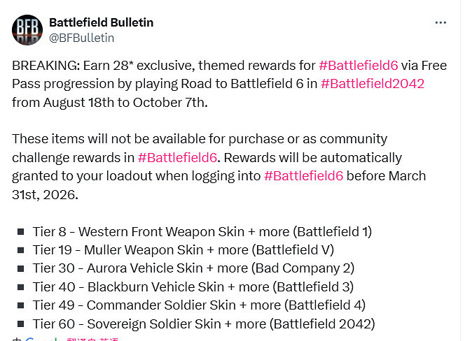 《戰地風雲2042》熱度回升！Steam 24小時峰值近4.7萬人