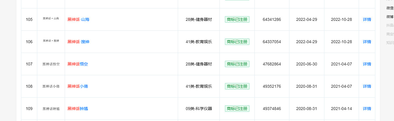 《黑神話：鍾馗》首曝卻給《黑神話：悟空》帶來“大量”差評