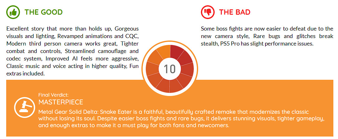 外媒為《潛龍諜影3RE》打滿分：新老玩家的必玩之作！