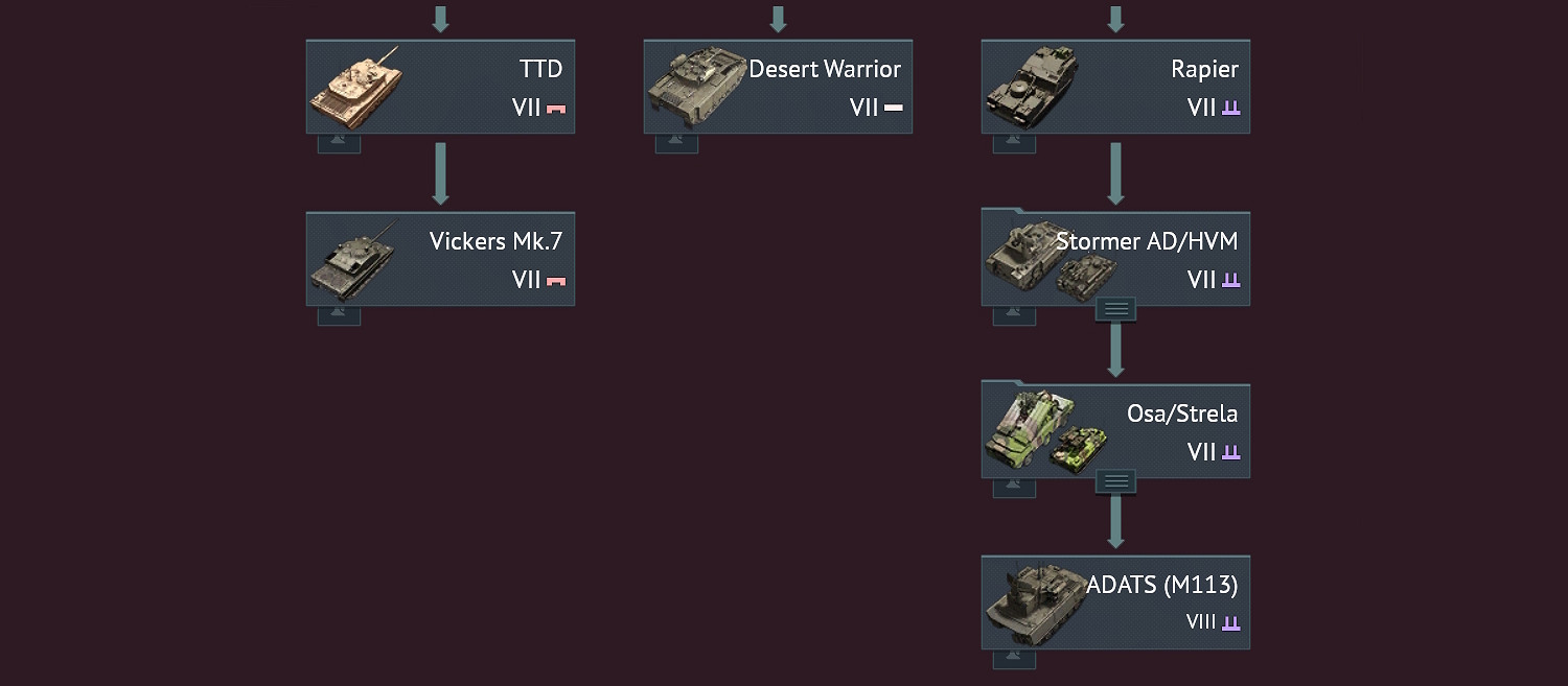 《戰爭雷霆》科技樹調整：新增分支且路線全面優化！