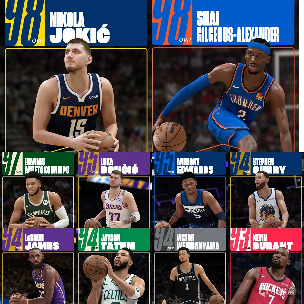 《NBA 2K26》能力值前十球員公布 約亞字分列前三名