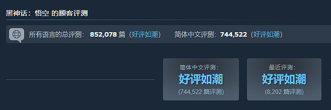 Steam更新評測顯示規則：“語言細分”取代“總體好評”