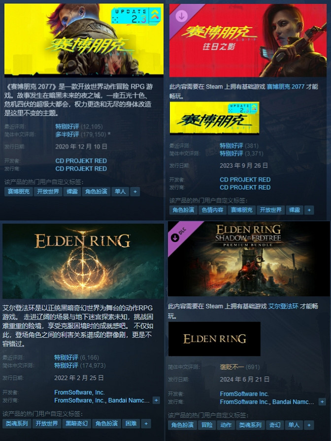 《黑神話：鍾馗》首曝卻給《黑神話：悟空》帶來“大量”差評