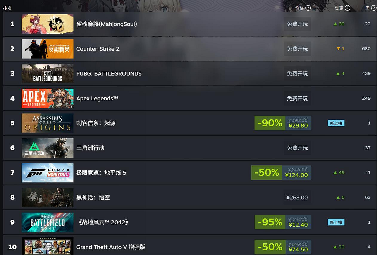 《黑神話》微信公眾號已改名：&quot;悟空&quot; 二字悄然退場！