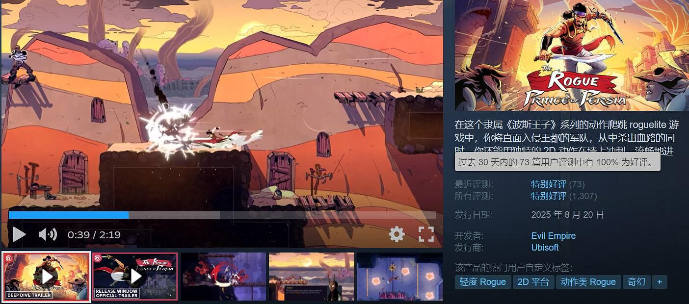 《波斯王子Rogue》再次漲價！Steam最近100%好評
