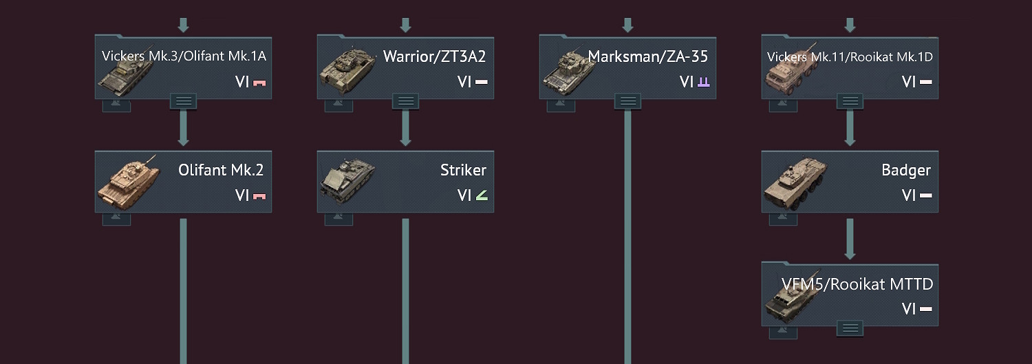 《戰爭雷霆》科技樹調整：新增分支且路線全面優化！