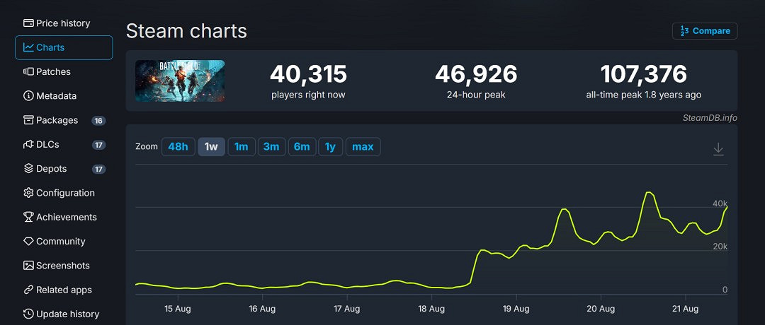 早報：《絲之歌》定檔！《明末》製作人遭受網暴